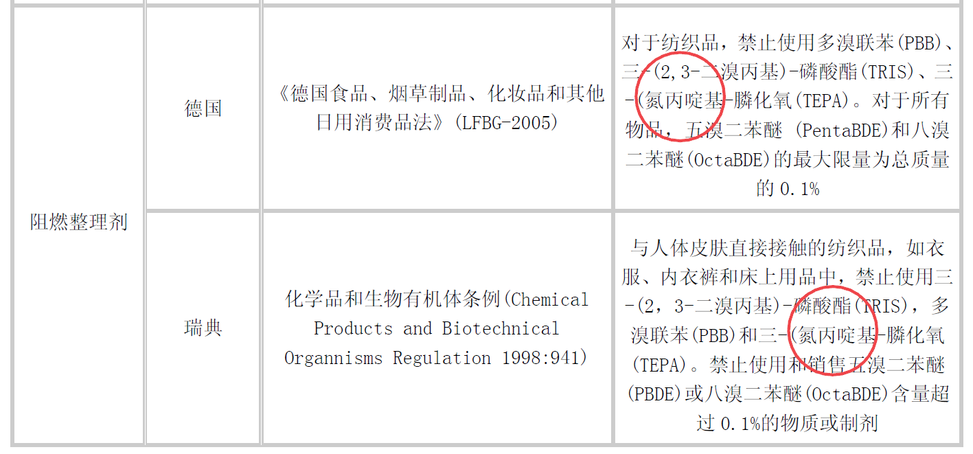 新澳2025澳门历史记录查询免费15