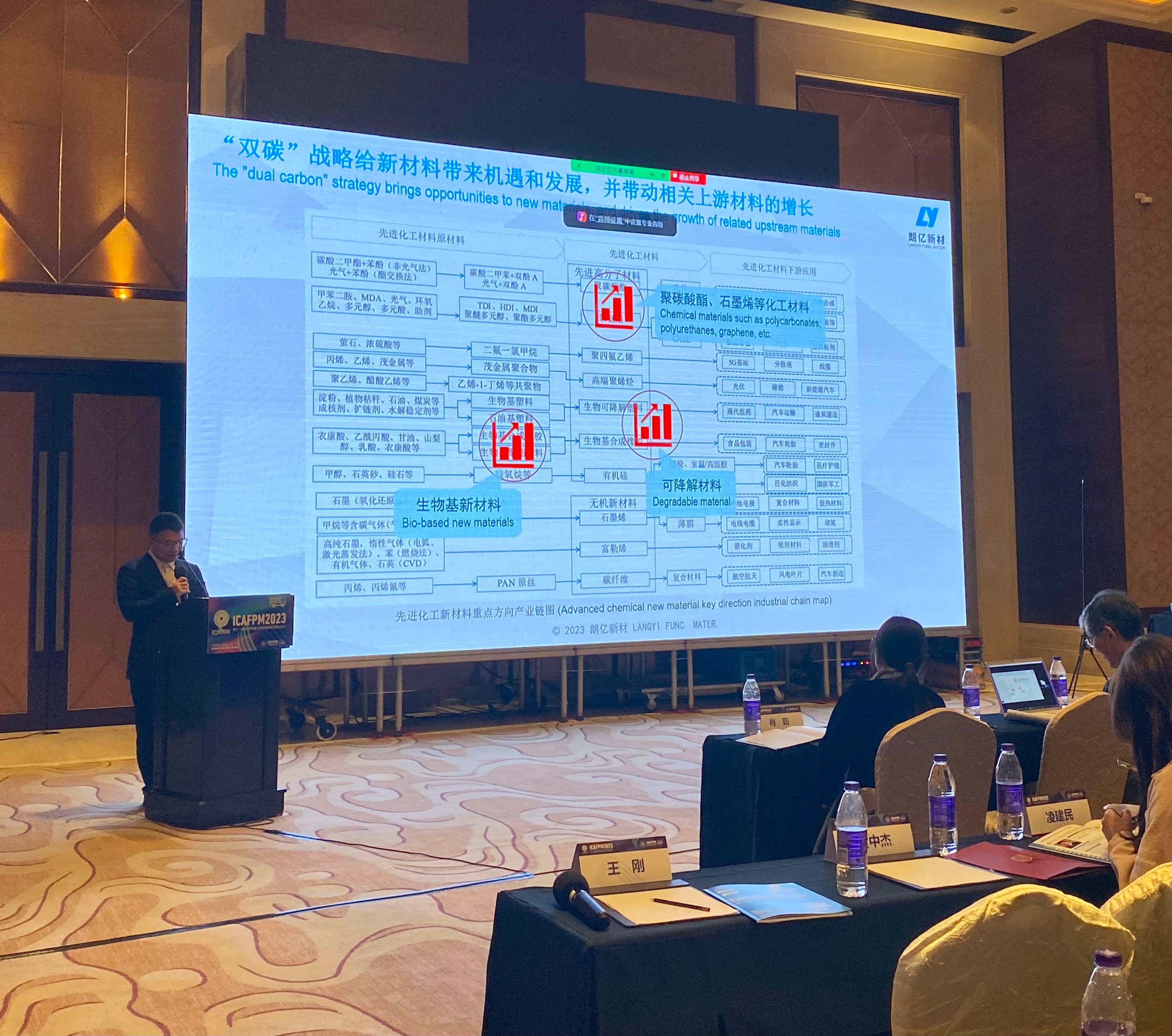 新澳2025澳门历史记录查询免费15