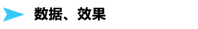 新澳2025澳门历史记录查询免费15